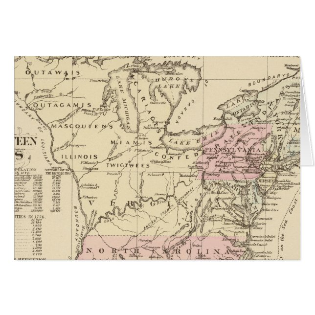 13 kolonies 1776 (Voorkant Horizontaal)