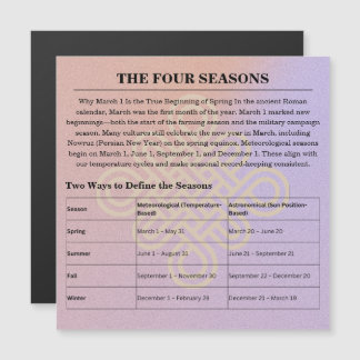 13-maand maanfase dierenriem instructies kalender