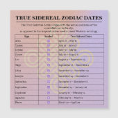 13-Month Moon Phase Zodiac instructions Calendar (Voorkant)