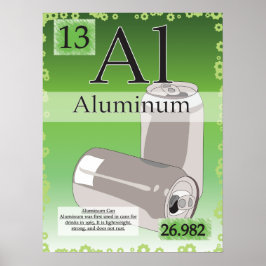 13. Periodieke tabel van de elementen van aluminiu Poster