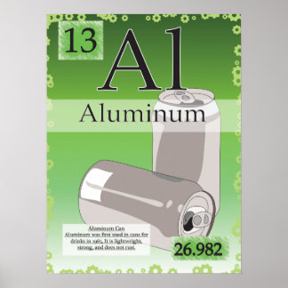 13. Periodieke tabel van de elementen van aluminiu Poster