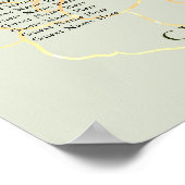 13 Tafel Salie & Blush Bloemen Trouwstoel Zitting  Poster (Hoek)