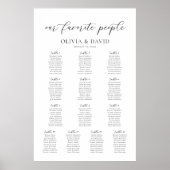 13 Tafels Stoelendistributiekaart van onze favorie Poster (Voorkant)