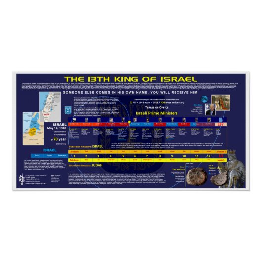 13e koning van Israël Tijdlijnen Perfect Poster (Voorkant)
