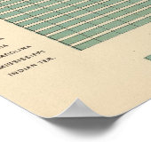 142 Boerderijen per looptijd Poster (Hoek)