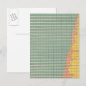 143 Boerderij per huurder Briefkaart (Voorkant / Achterkant)