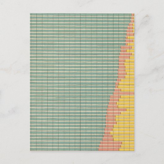 143 Boerderij per huurder Briefkaart (Voorkant)