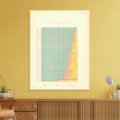 143 Boerderij per huurder Canvas Afdruk (Insitu (Woonkamer))
