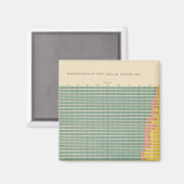 143 Boerderij per huurder Magneet (Voorkant / Achterkant)