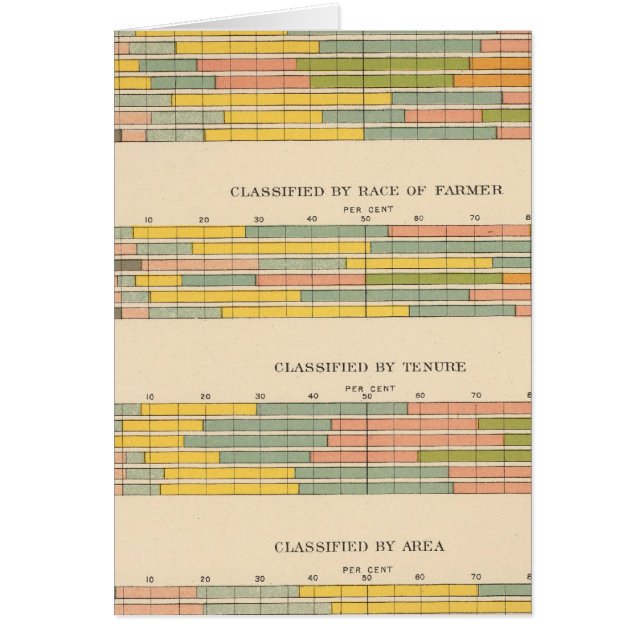 145 Boerderijen naar inkomen (Voorkant)