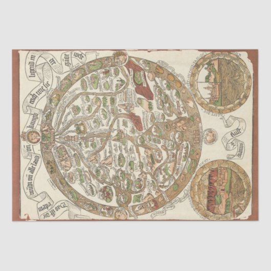 1480 Woodcut Wereldkaart Weefpapier Tissuepapier (Voorkant)