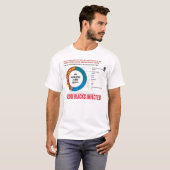 14.300 Geïnfecteerd alarm!!!Mannen T-shirt (Voorkant volledig)