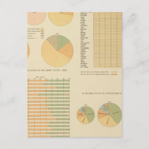 14 Elementen, bestanddelen, nationaliteiten 179018 Briefkaart
