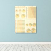 14 Elementen, bestanddelen, nationaliteiten 179018 Canvas Afdruk (Insitu (Houten vloer))