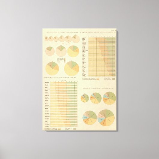 14 Elementen, bestanddelen, nationaliteiten 179018 Canvas Afdruk (Voorkant)