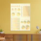 14 Elementen, bestanddelen, nationaliteiten 179018 Canvas Afdruk (Insitu (Woonkamer))