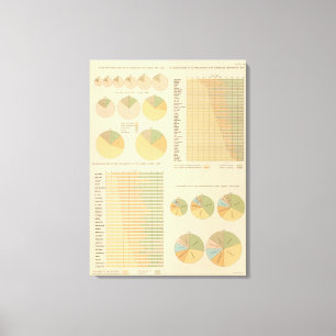 14 Elementen, bestanddelen, nationaliteiten 179018 Canvas Afdruk