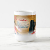 14 punten van de Mok van de Koffie van de Cultuur  (Center)