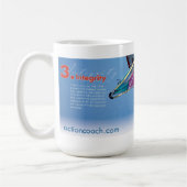 14 punten van de Mok van de Koffie van de Cultuur  (Links)