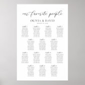 14 Tafels Onze Favoriete Mensen Zittingkaart Poster (Voorkant)