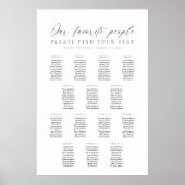 14 Tafels Onze Favoriete Mensen Zittingkaart Poster (Voorkant)