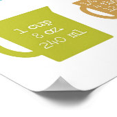 14 x 11 inch, meetconversies voor de keuken poster (Hoek)