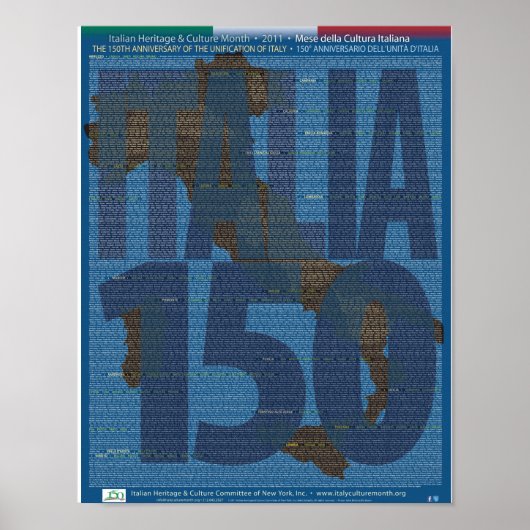 150e Jubileum Unificatie van Italië Poster (Voorkant)
