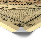 1565 Ferando Berteli (Fernando Bertelli) Wereldkaa Poster (Hoek)