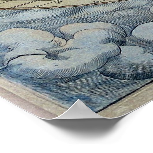 1572 Typus Orbis Terrarum Ortelius Wereldkaart Poster (Hoek)