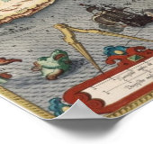 1584 Kaart van Portugal Poster (Hoek)