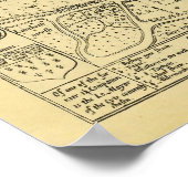 1593 Londen Poster (Hoek)