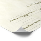 15 Generation Devillier-Noel Family Tree Poster (Hoek)