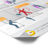 15 Meest ongelooflijke woorden in het Engels Poster (Hoek)