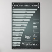 15 Meest verkeerd geschreven woorden in het Engels Poster (Voorkant)