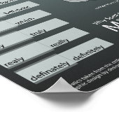 15 Meest verkeerd geschreven woorden in het Engels Poster (Hoek)