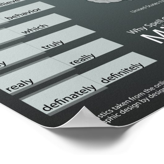 15 Meest verkeerd geschreven woorden in het Engels Poster (Hoek)