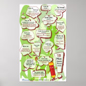 15 Nuttigste Phrasal Verbs Poster (Voorkant)