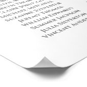 15 Tabel Blauw en grijs bruiloft Poster (Hoek)