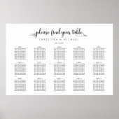 15 Tabellen 120 Horizontale spreidingsgrafiek gast Poster (Voorkant)