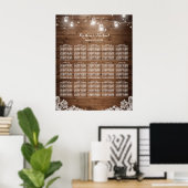 15 Tabellen bijtende tekenreekslampjes Poster (Thuiskantoor)