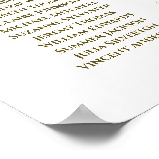 15 Tafel- en goudkoolstof-weddenschapenkaart Poster (Hoek)