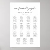 15 Tafels Eenvoudig Onze Favoriete Mensen Zittingk Poster (Voorkant)