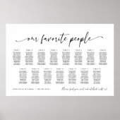 15 Tafels Het zitplan van onze favoriete mensen Poster (Voorkant)