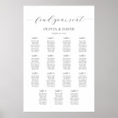15 Tafels Simpel Stoelenplan voor onze favoriete m Poster (Voorkant)