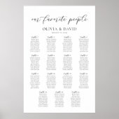 15 Tafels Stoelenkaart van Onze Lievelingsmensen Poster (Voorkant)