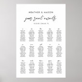 15 Tafels uw plaats wordt verwacht bruiloft zitpla Poster (Voorkant)