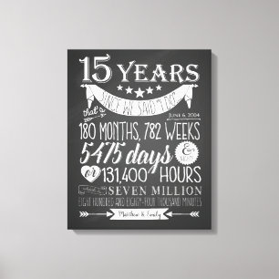 15e trouwdag, bord, 15 jaar canvas afdruk