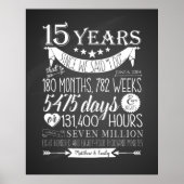 15e trouwdag, schoolbord, 15 jaar poster (Voorkant)