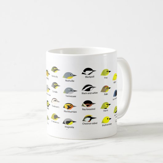 15oz BirdFace Warbler Mok (Voorkant rechts)