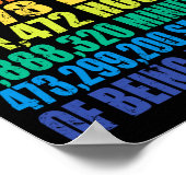 15th Birthday, Boys &amp; Girls, Cool 15 Years Of  Poster (Hoek)